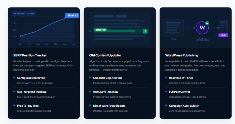 mad writer built in features