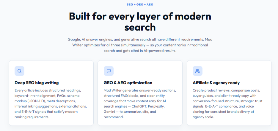 mad writer optimization features