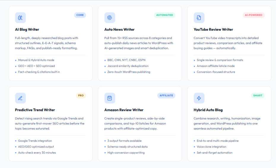mad writer writing modes